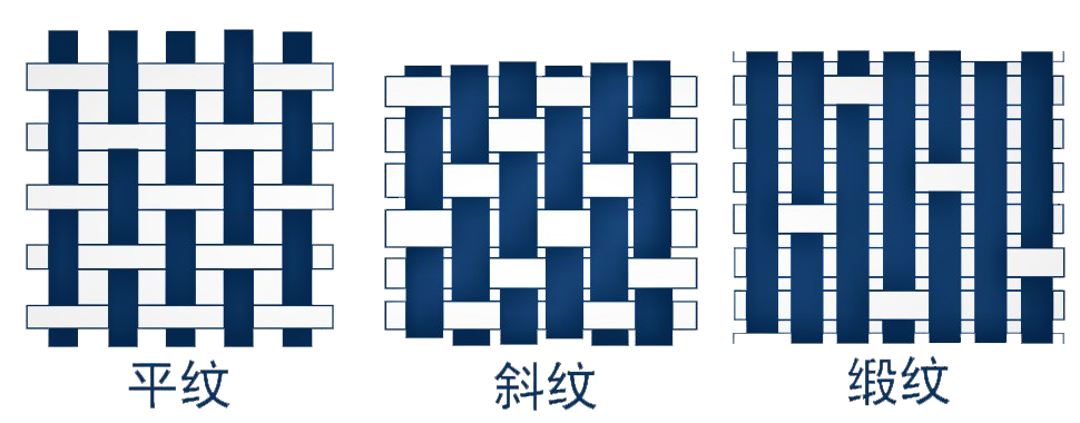 体育app在线登录